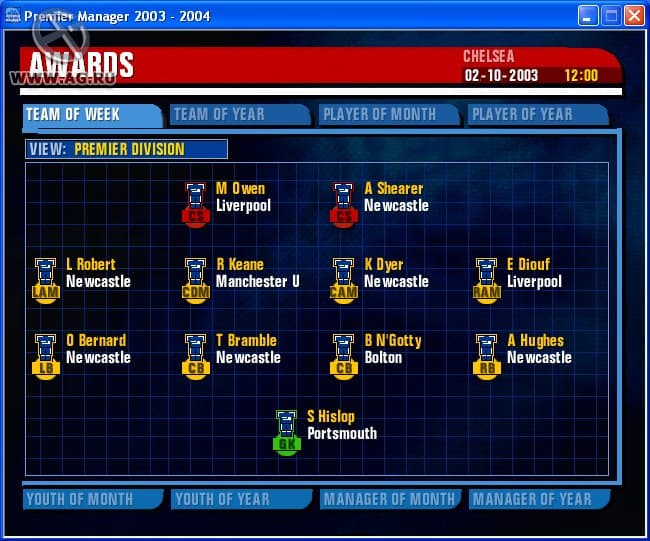 Tecmo Super Bowl Gameplay Screenshot 4
