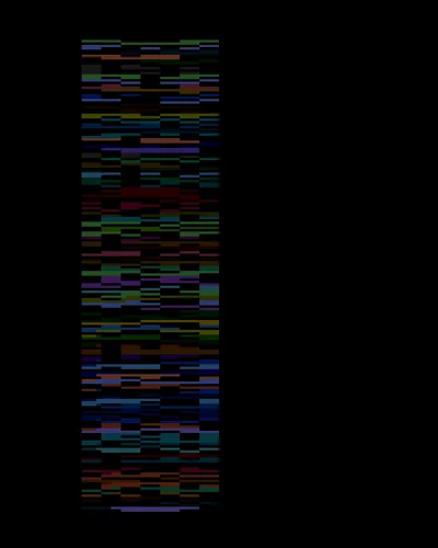 Yars Defeat Yars Revenge Hack — ROM para N64